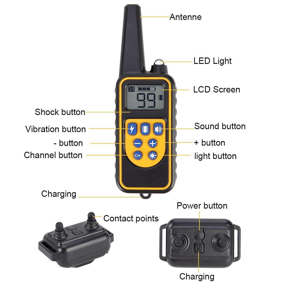 description of the dog reaining collar