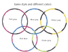 ST Detachable 8 sections Hula hoops - ST healthy life